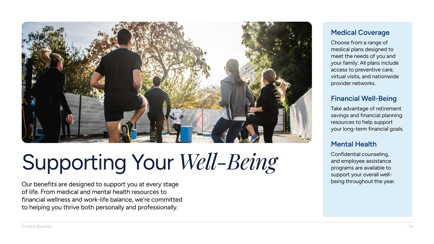 Supporting your well-being card