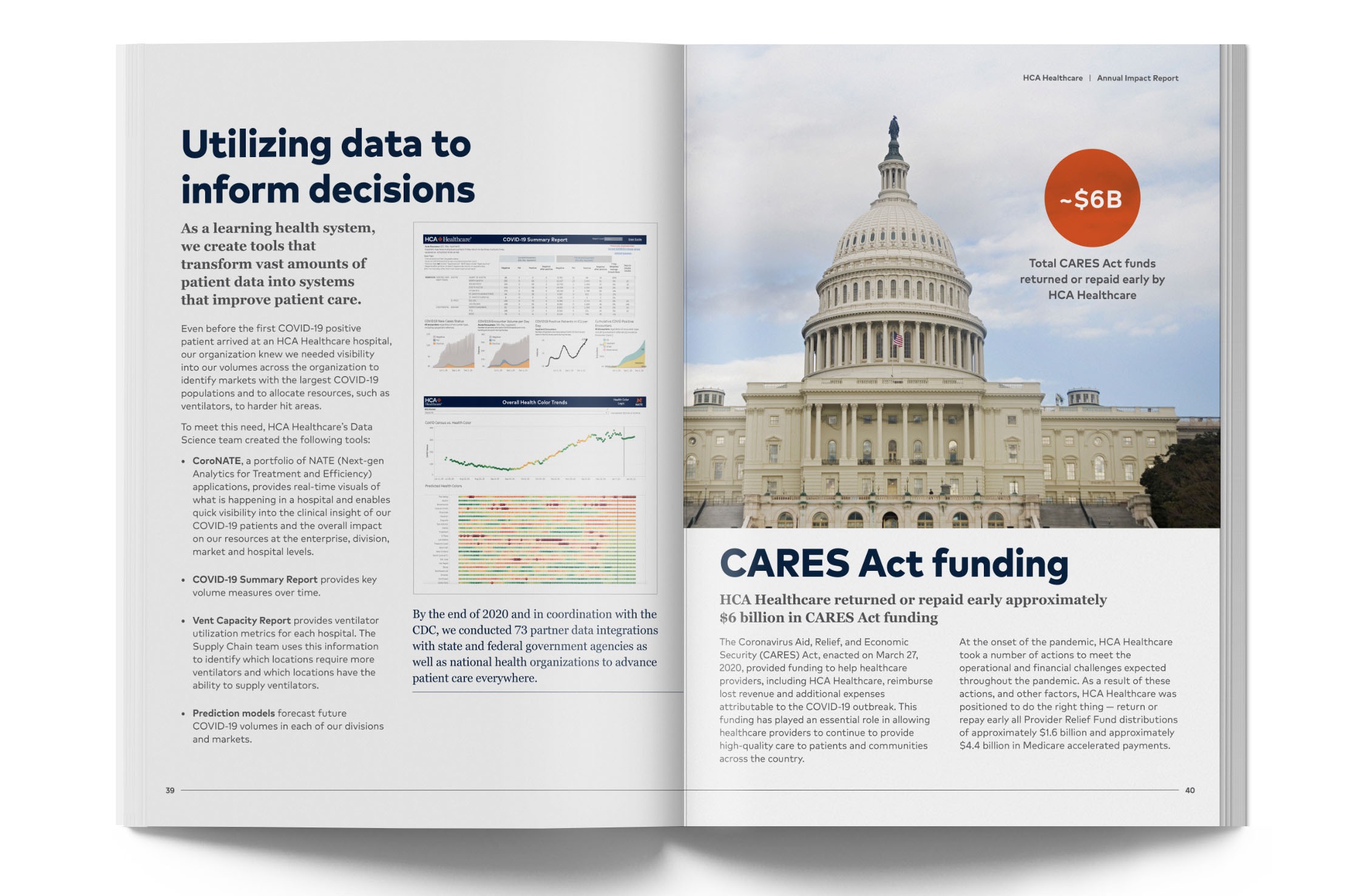 Report spread titled 'Utilizing data to inform decisions' with line charts, paired with a CARES Act funding spread featuring a photo of the U.S. Capitol and a large stat callout