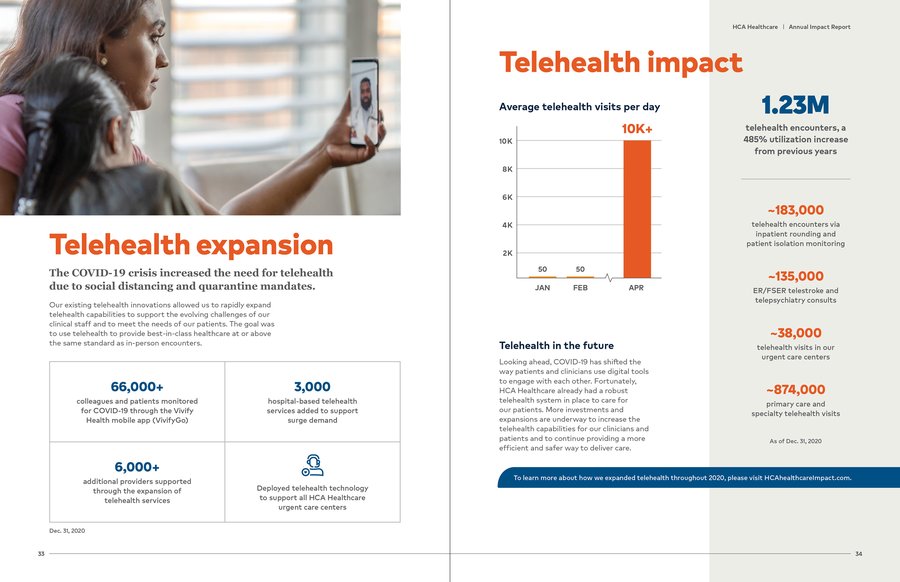 HCA Healthcare Annual Impact Report, page 15