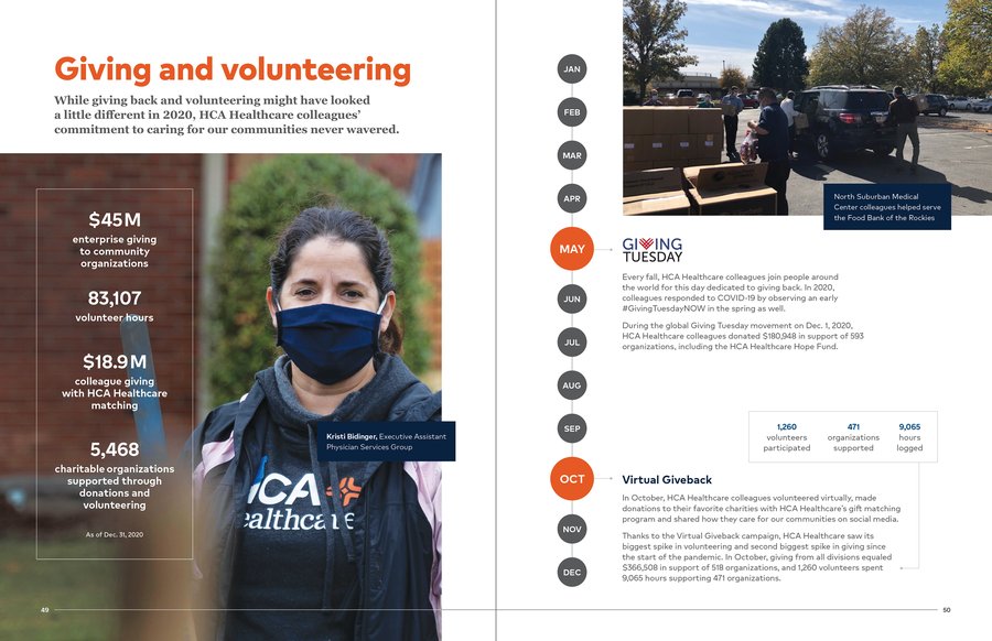 HCA Healthcare Annual Impact Report, page 21